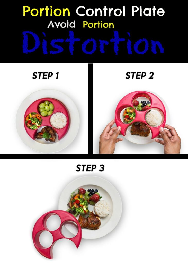 Portion control plate image. Great ways to learn the size of 1 cup of food in a visual sense.  | control portions for losing weight