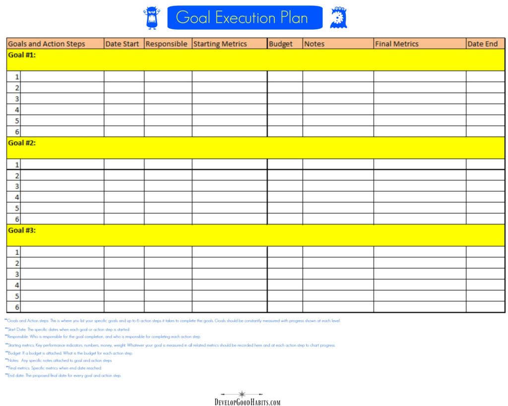 Goal Execution Plan - Goal Setting Worksheets number 3