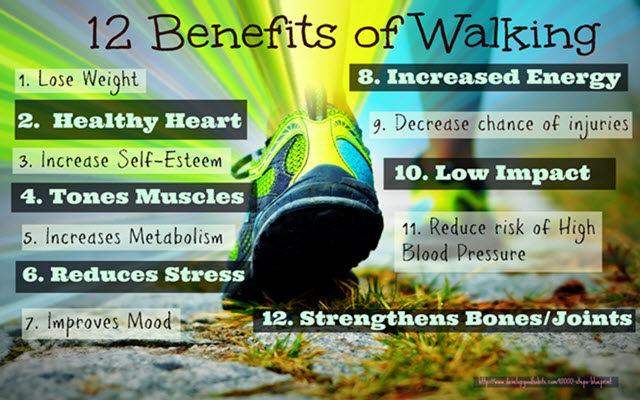 Start walking for health and fitness today!