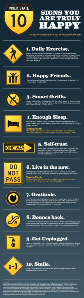 Signs of happiness. How can you tell if you ae truly happy. -Signs you are happy INFOGRAPHIC