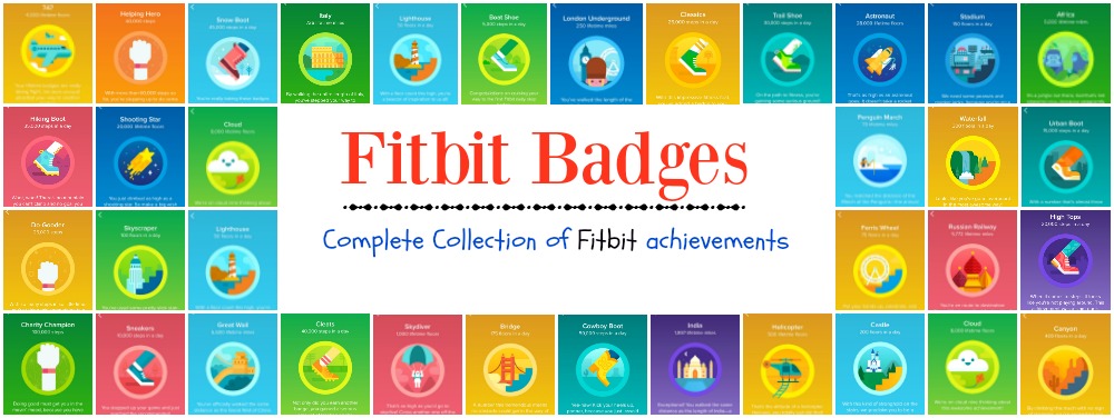 A complete collection of the fitbit badge achievements. See all the possibilities of badges you can recieve on your path to walking fitness