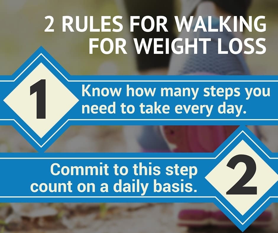 The trick to walking for weight loss is to understand two simple rules: