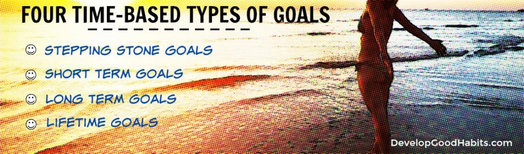 4 types of time-bound goals