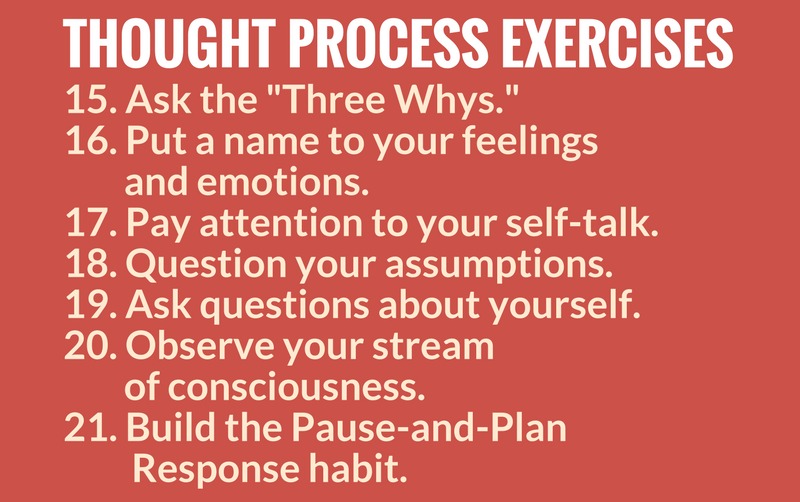 Self-Awareness Activities - Thought Process Exercises