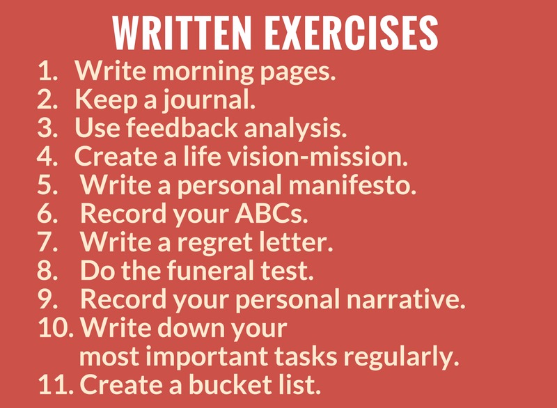 Written exercises to increase self-awareness