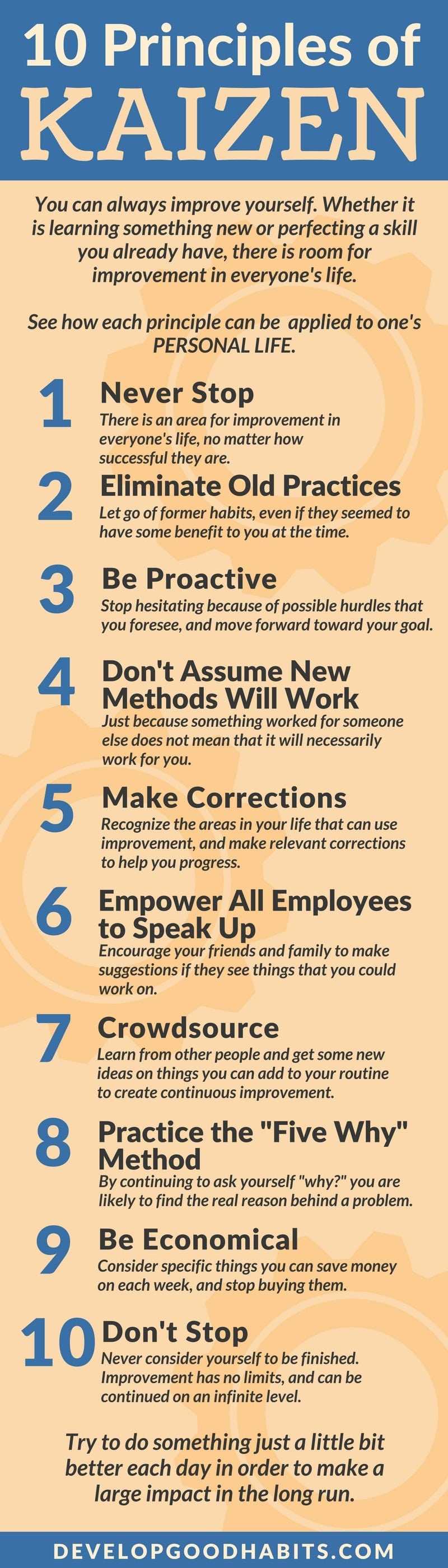 Use these kaizen principles in daily life for continuous improvement. #infographic #business #career #productivity #success #leadership #planning #purpose #gtd #productivitytips | 10 Principles of Kaizen | What is Kaizen | Kaizen Training  