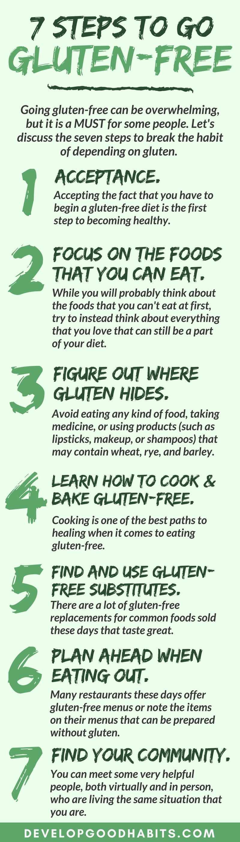 Discover the 7 Steps to Go Gluten Free Diet and Break the Gluten Habit. Read this step-by-step guide on how to start a gluten free diet and enjoy a healthier life. #health #healthy #healthyliving #wellness #healthyhabits #healthyeating #nutrition #healthylife #diet #diets