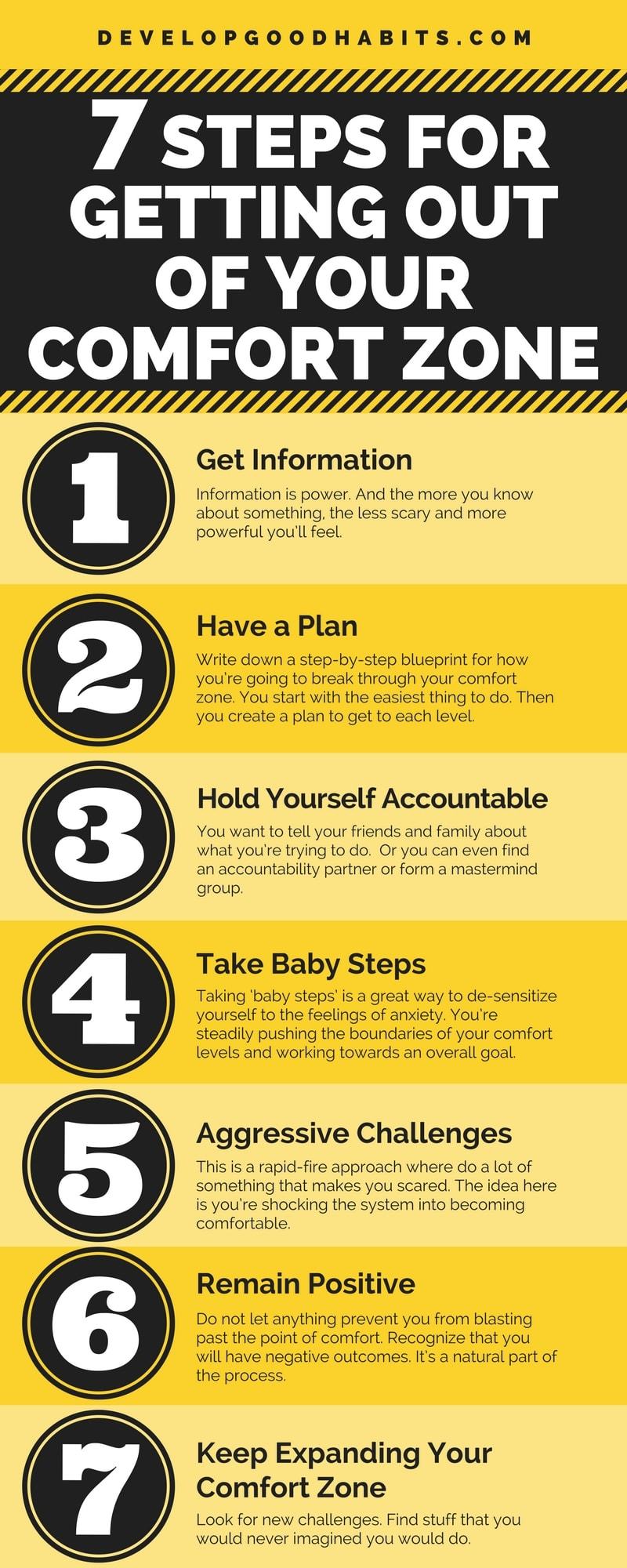 Use these seven steps to get out of your comfort zone and push self-created boundaries of what you think is possible. #infographic #stress #anxiety #habits #change #success #personaldevelopment #personalgrowth