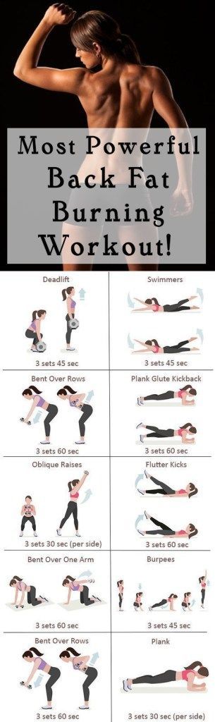 Burn off that back fat with this fast set of exercises designed to target the shoulder and back #backfat #workout