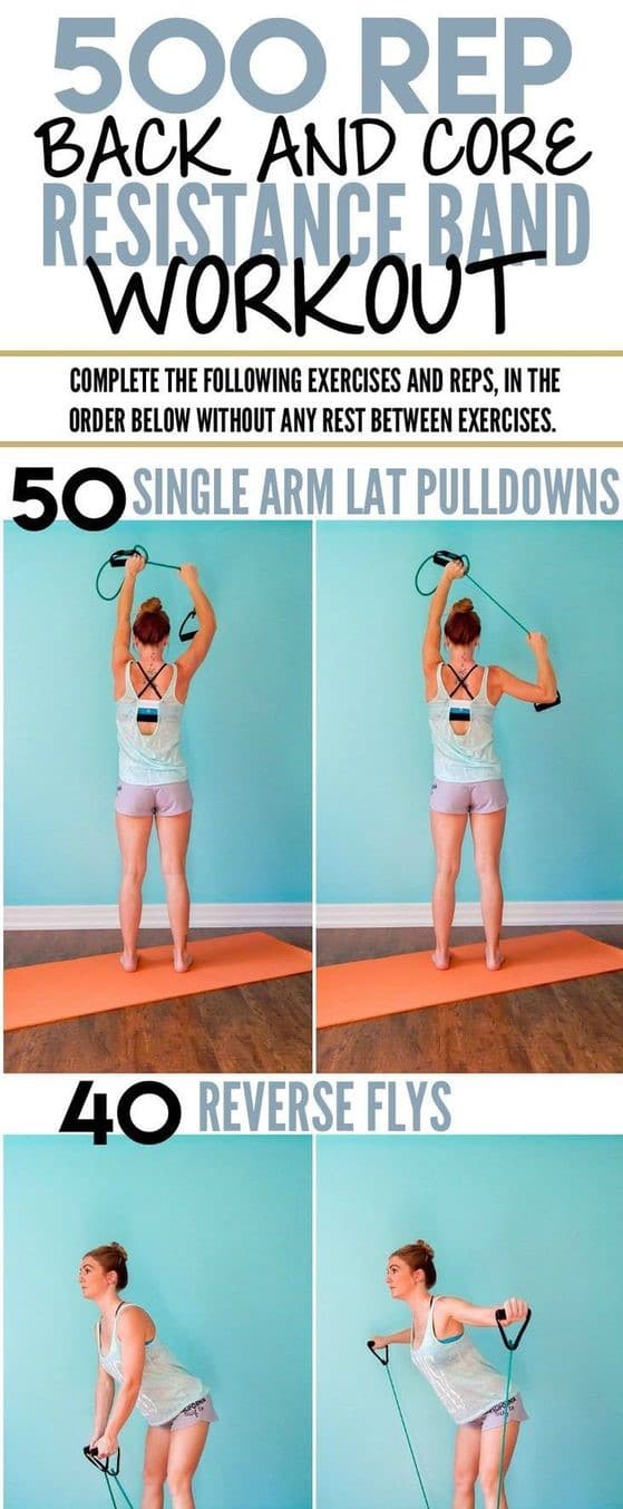 Be inspired to show off the benefits of a great full body resistance band workout with help from this article. | Discover portable resistance band workouts. #healthyliving #fitness #exercise #wellness #keepingfit #workouts #healthyhabits #fitnessgoals