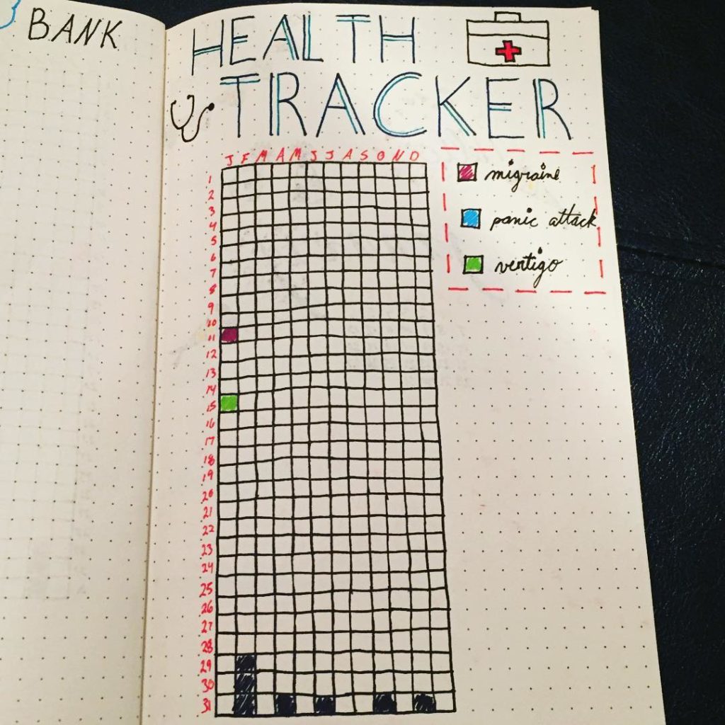Find awesome examples of bullet journal layouts in this post. | Check out bullet journal examples. #lifestyle #productivitytips #planning #purpose #morningroutine #planners #gtd