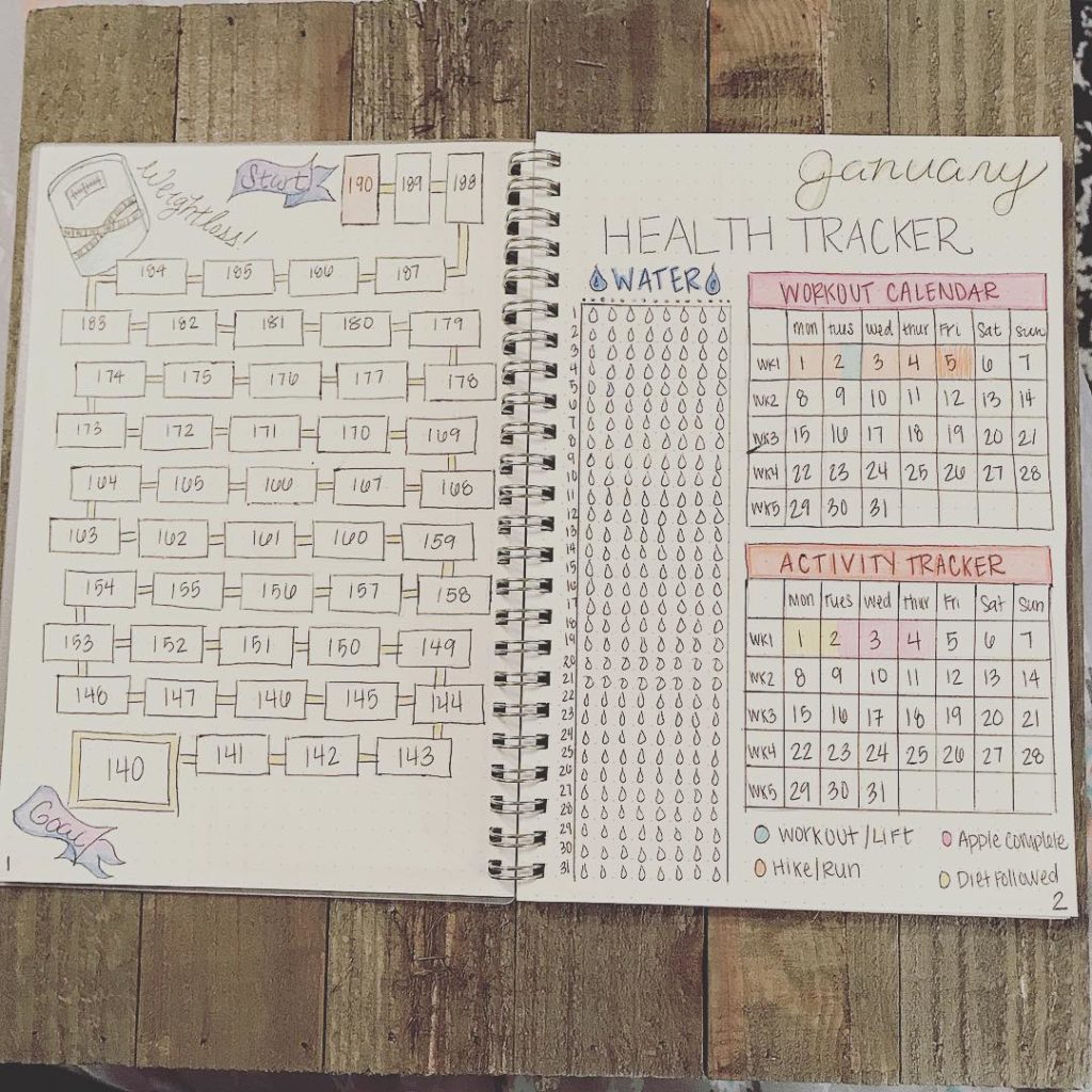 Discover simple bullet journal ideas for 2019 with this helpful article. | Find more tips for bullet journal layout ideas. #morningroutine #success #gtd #lifestyle #productivitytips #planning #purpose