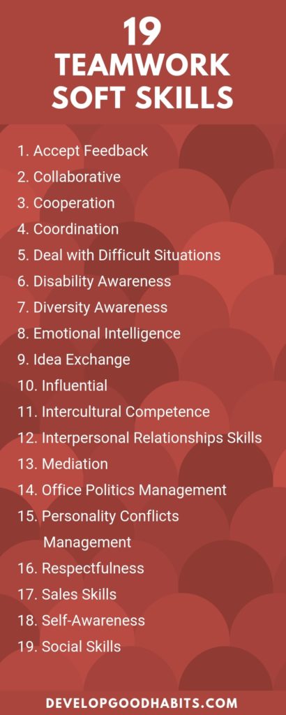 Include these 19 Teamwork Soft Skills in your resume to help you get your dream job. #infographic #teamwork #resume #resumeexamples #resumetips #workplace #career #careeradvice #careertips #softskills #personaldevelopment #selfimprovement