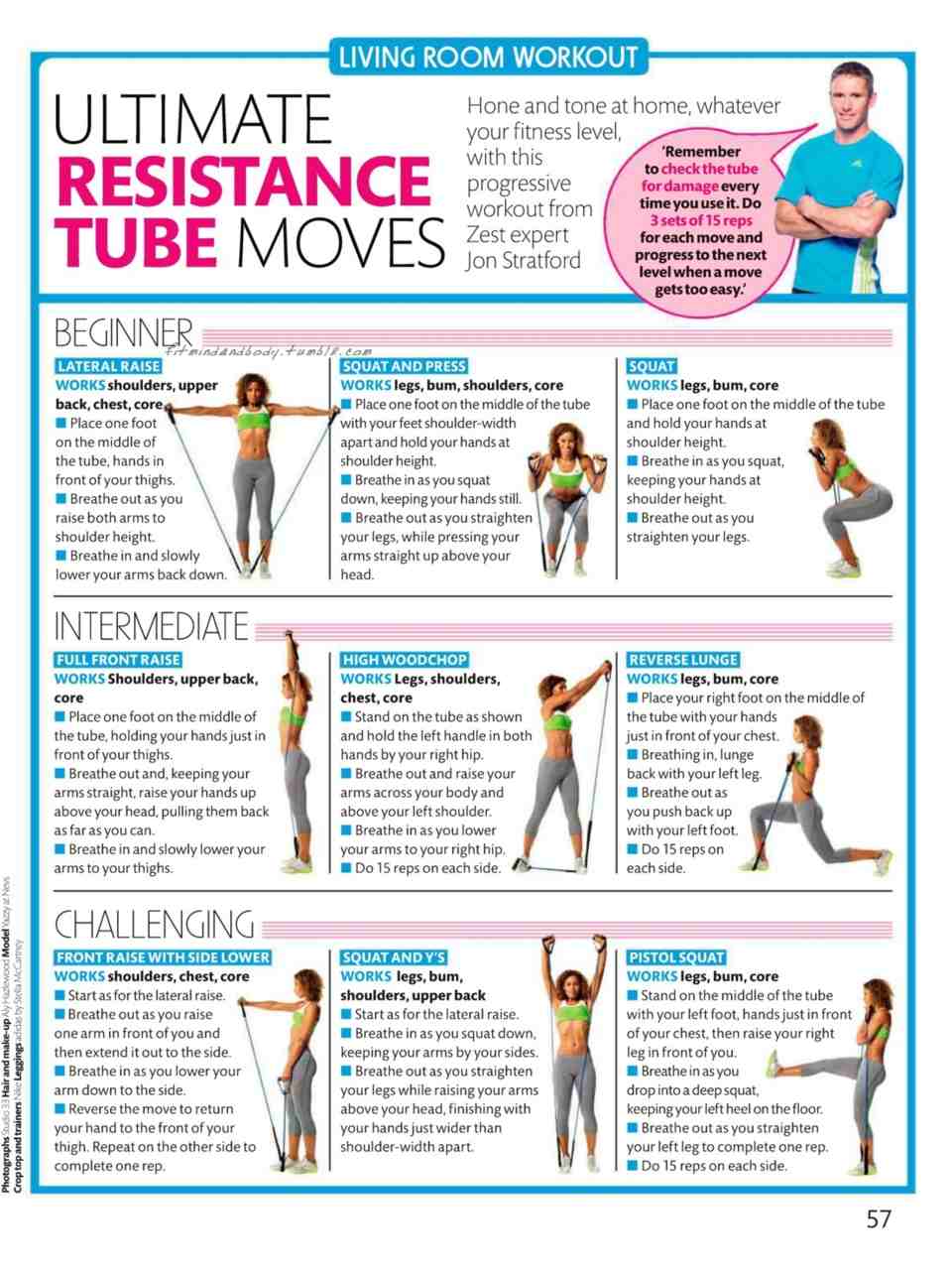 Discover the best resistance loop band exercises that fit your needs in this definitive article. | Check out the best beginner resistance band workout routine. #keepingfit #healthylifestyle #exercise #workouts #fitnessgoals #fitness #wellness