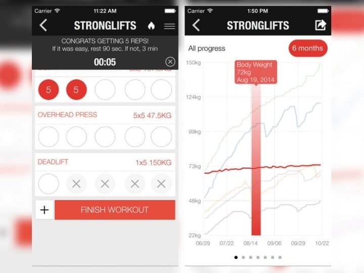 best workout apps of 2019 | best workout apps for the new year | what is the best personal trainer app