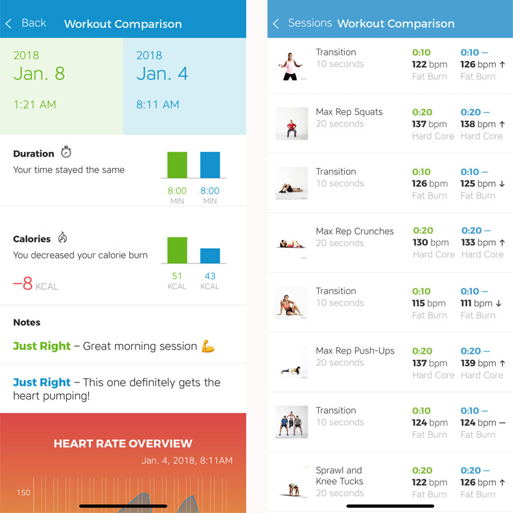 best apps to keep you motivated to lose weight | best workout apps of the year | best workout apps free