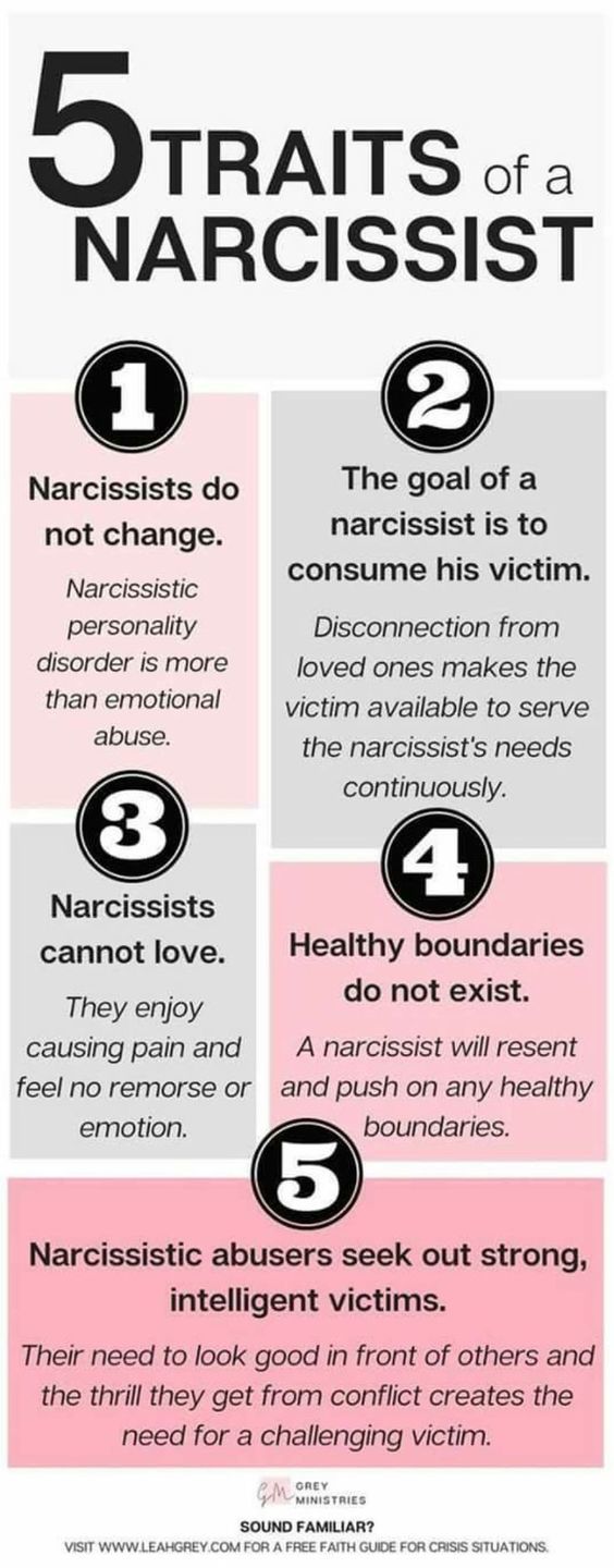 How to tell if you re a narcissist