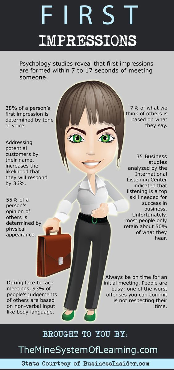First Impressions [infographic] | How to introduce yourself with confidence