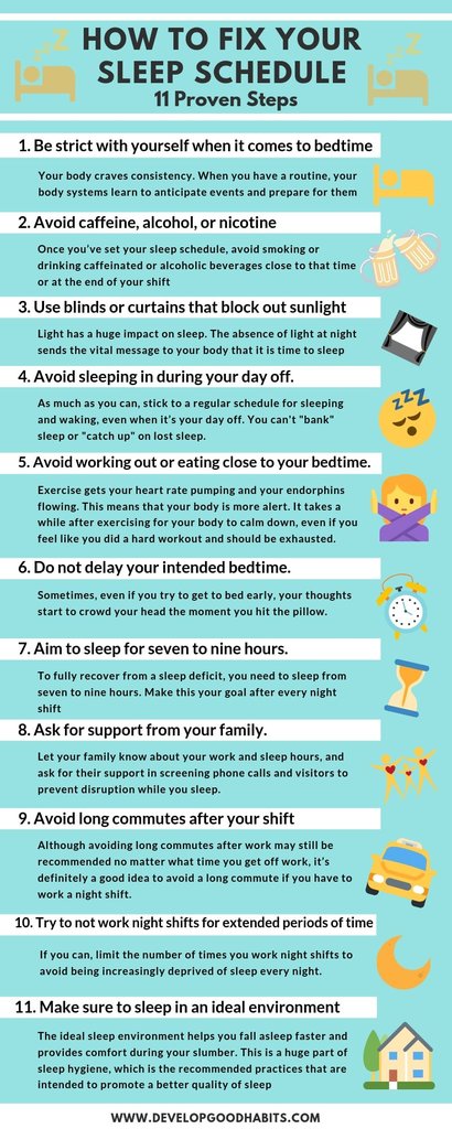 how to fix sleep schedule | reset sleep cycle all nighter | how to fix sleep schedule all nighter