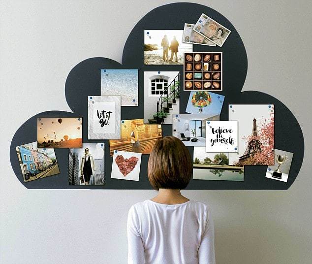 51 Vision Board Ideas For Your Important Goals In 21