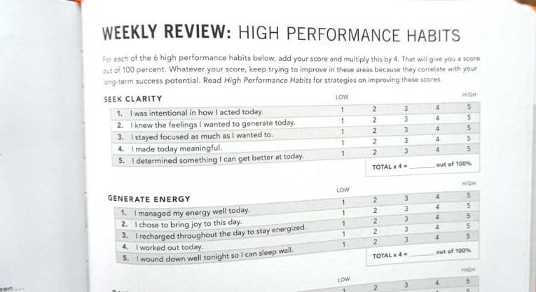 high performance planner colors | high performance planner pdf | how much is the high performance planner