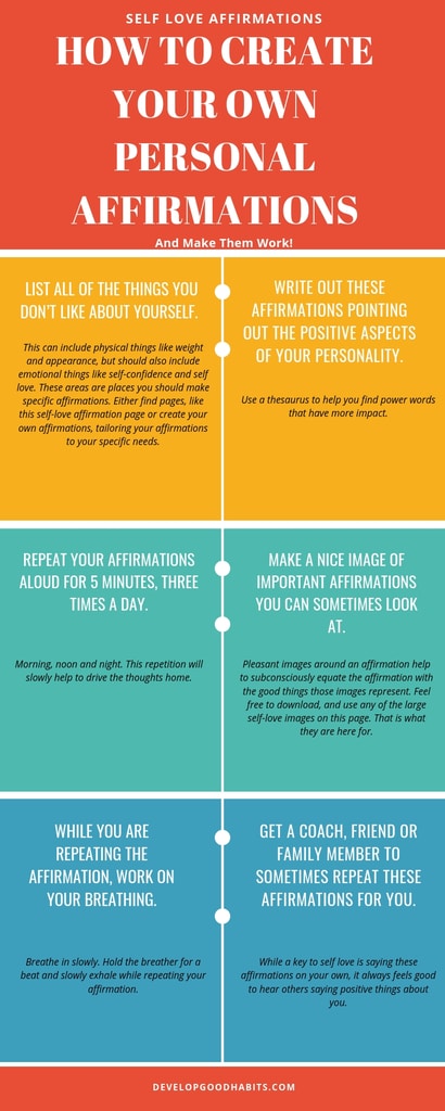 Create your own personal affirmations [Infographic]