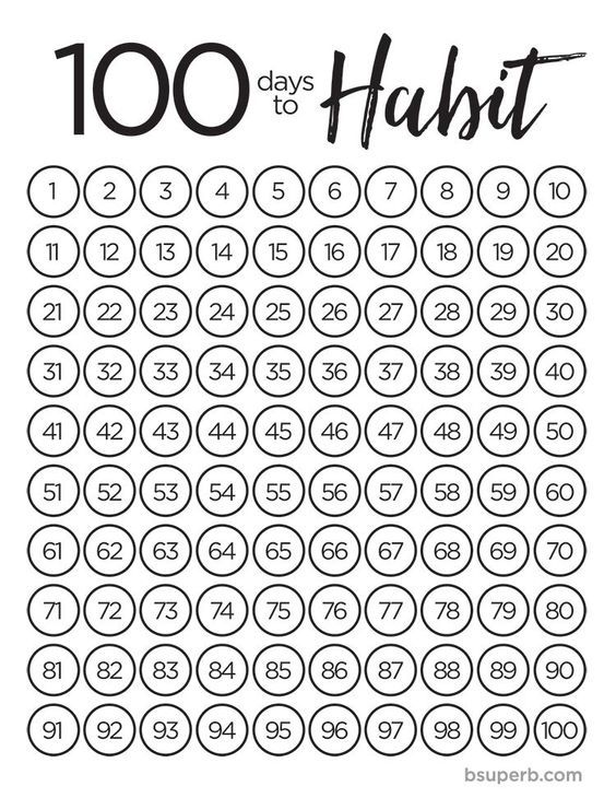 100 days habit tracker template