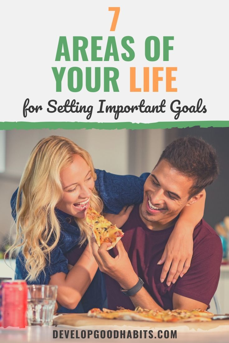 Learn the importance of setting goals in all areas of your life | areas of life | 7 important areas of life | 7 areas of life | #goals #goalsetting #career
