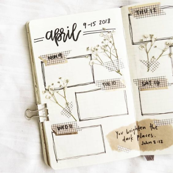 bullet journal weekly spread | what is a habit tracker | bullet journal weekly spread ideas minimalist