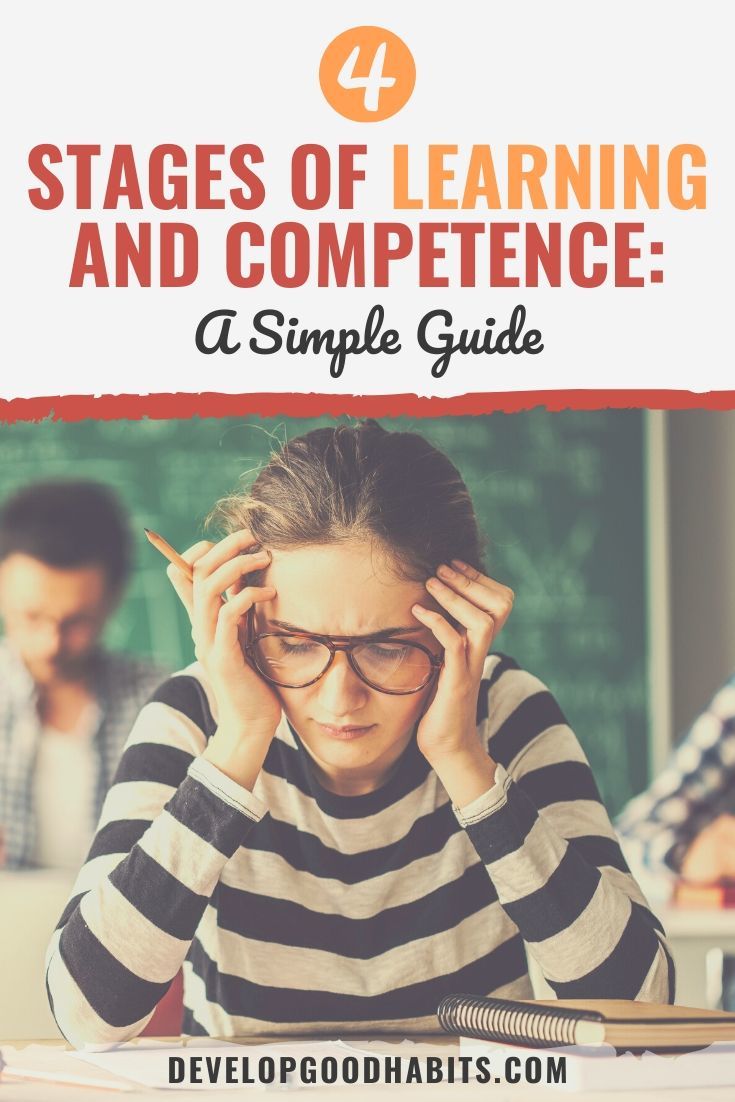 Four Stages of Learning and Competence: A Simple Guide