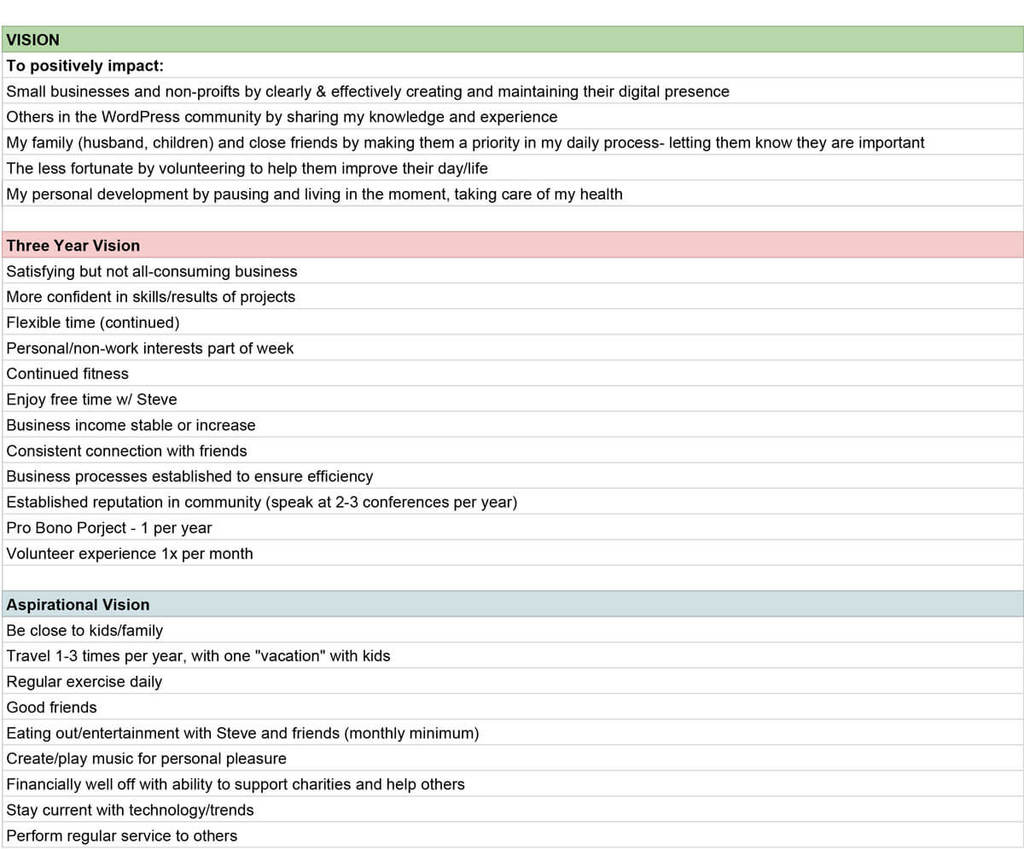 12-week-year-template-for-ultimate-productivity-printable-templates-compatible-with-goodnotes