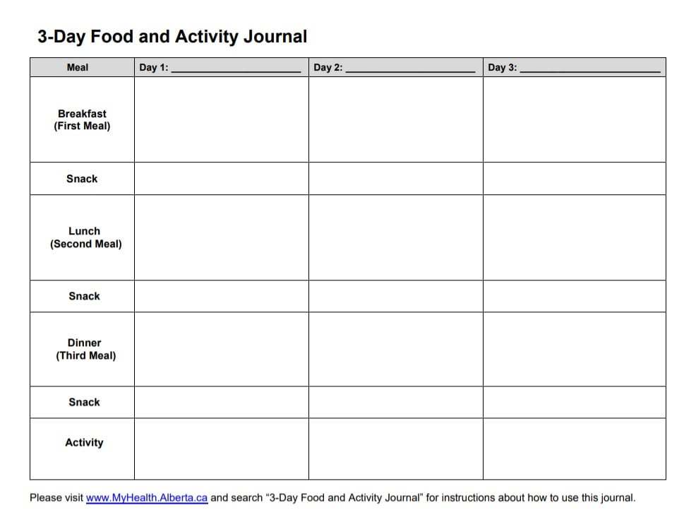 food journal template for weight loss | food journal template for gastric bypass patients | food journal template