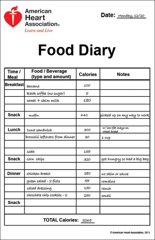inspiring nutrition llc | free printable food and mood diary | food symptom diary pdf
