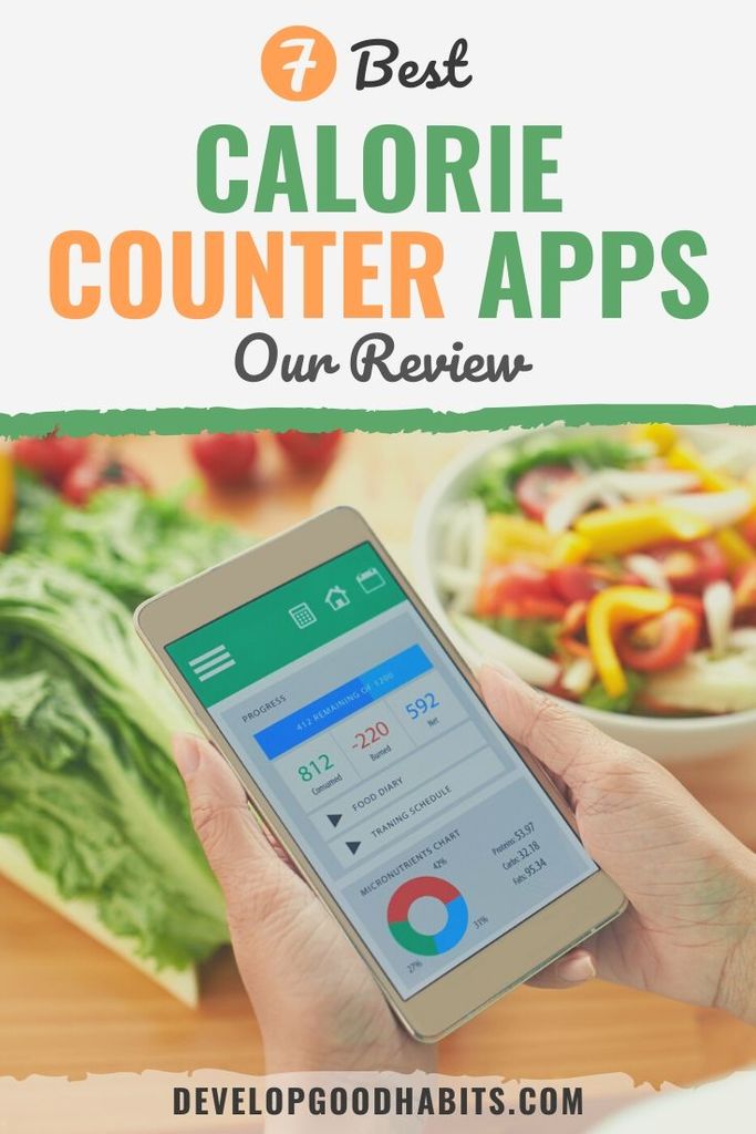 calorie counter app | what is the best app for counting calories | what is the best free app for weight loss