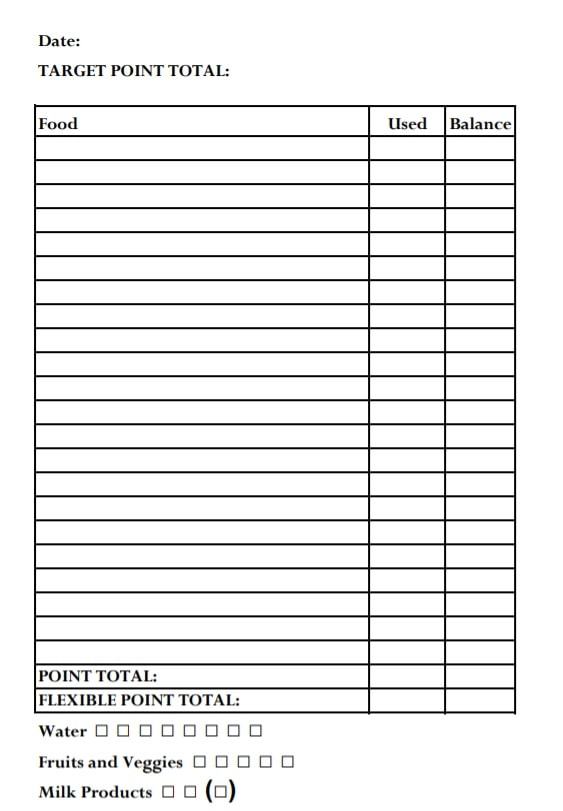 free printable food and mood diary | food diary template for allergies | inspiring nutrition llc