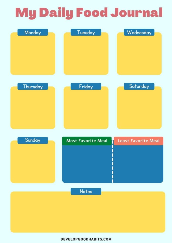 daily food planner | daily meal planner template | meal plan template free