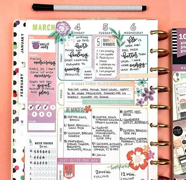 food diary example 3 days | 7 day food diary pdf | daily food diary pdf