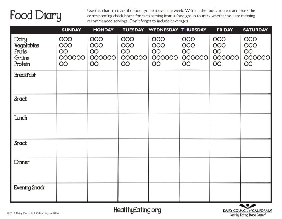 Diet and Fitness Tracking Journal Black 26 Weeks of Logs