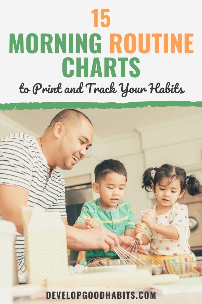 morning routine chart | editable morning routine chart for adults | daily routine chart for adults