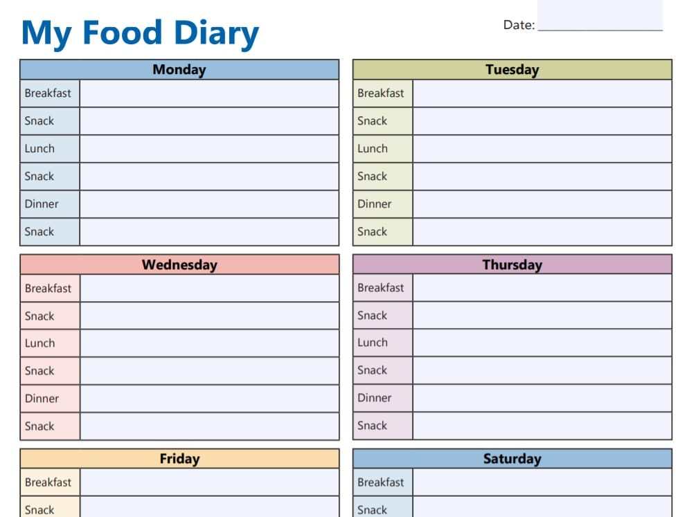 37 Food Journal Diary Templates To Track Your Meals