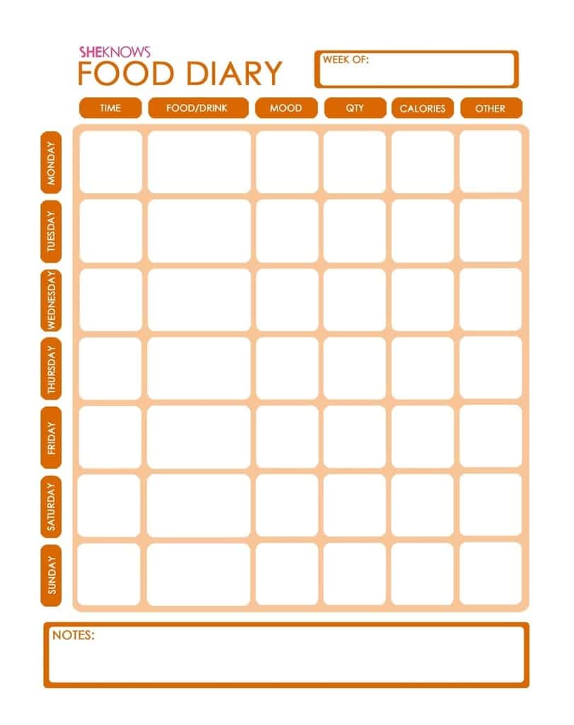 food log sheet printable | food diary template slimming world | pinterest food journal