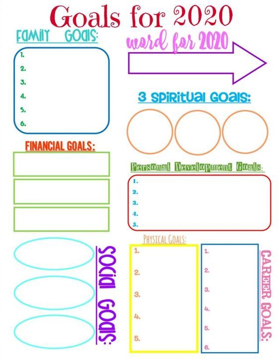 vision board template pdf | vision board template 2020 | vision board template photoshop