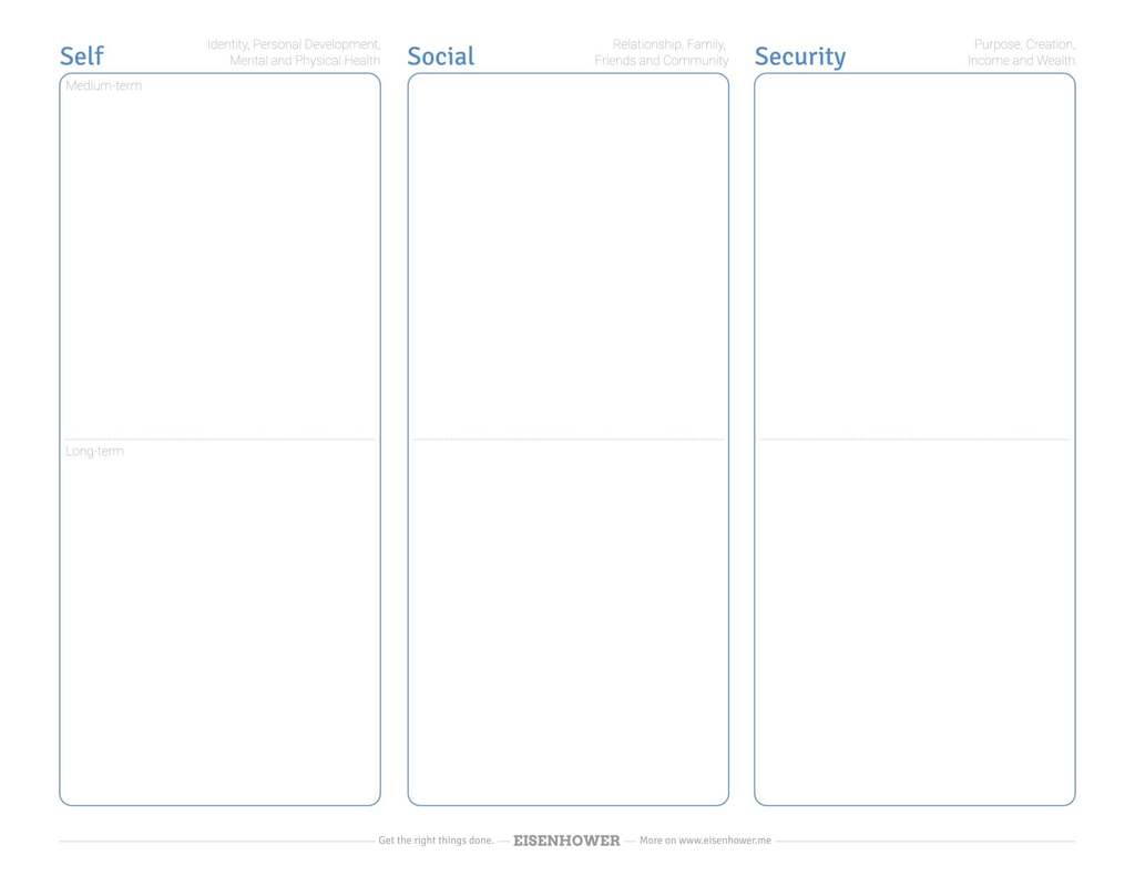 25 Vision Board Templates to Map Out Your Dream Goals