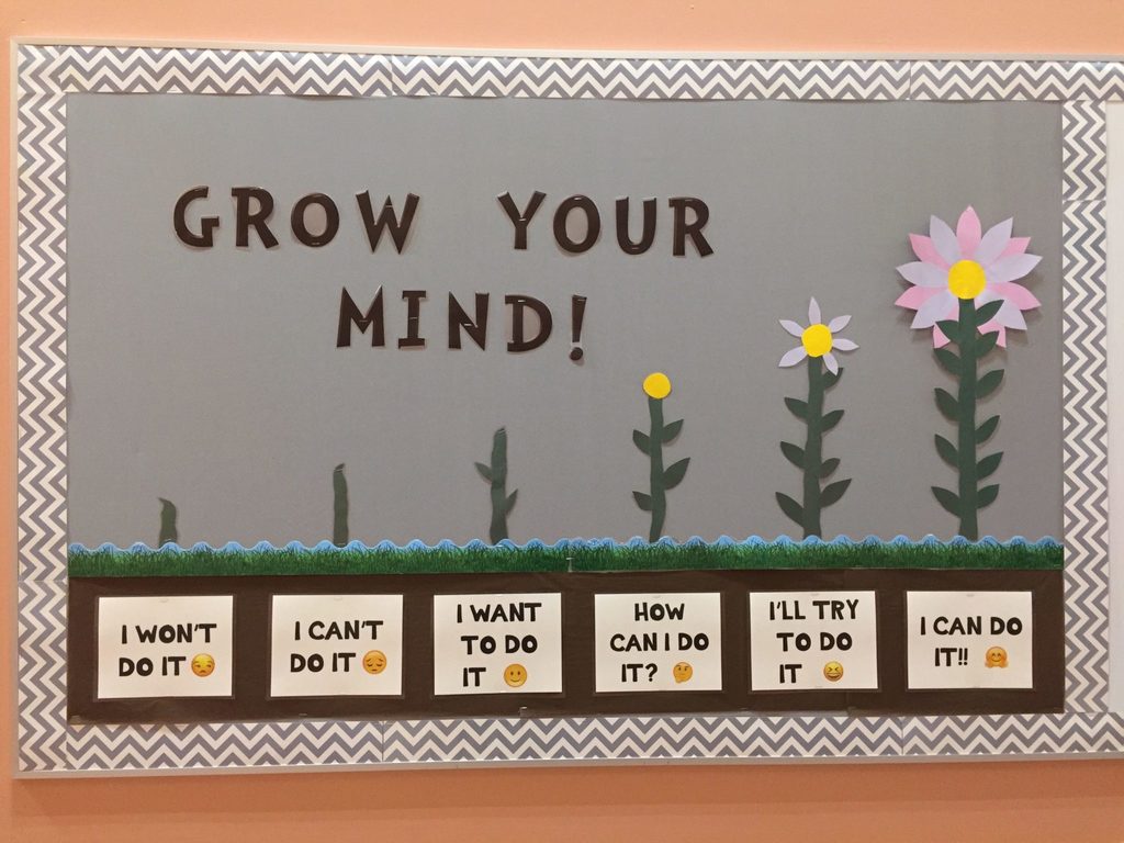 your mindset is everything bulletin board | tricky sticky words | industrial bulletin board