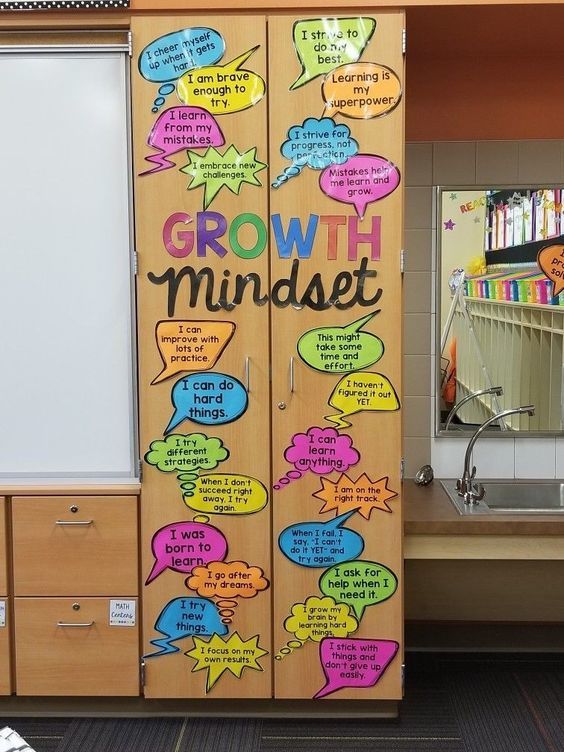 growth mindset bulletin board high school | open your mind to science bulletin board | mindset moment
