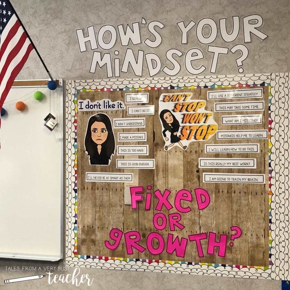 growth mindset posters | the power of yet bulletin board | growth mindset bulletin board high school