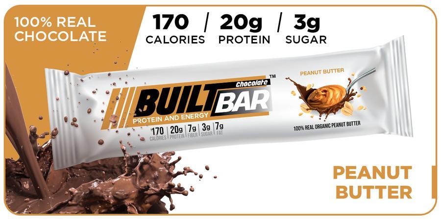Best Protein Bars | Best Protein Bars for Men and Women