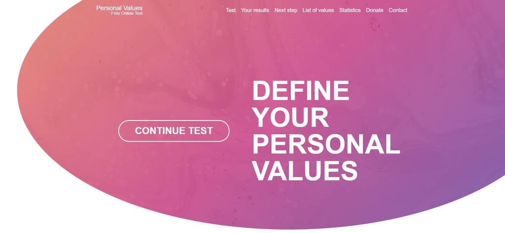 identifying core values quiz | leadership core values quiz | my core values quiz