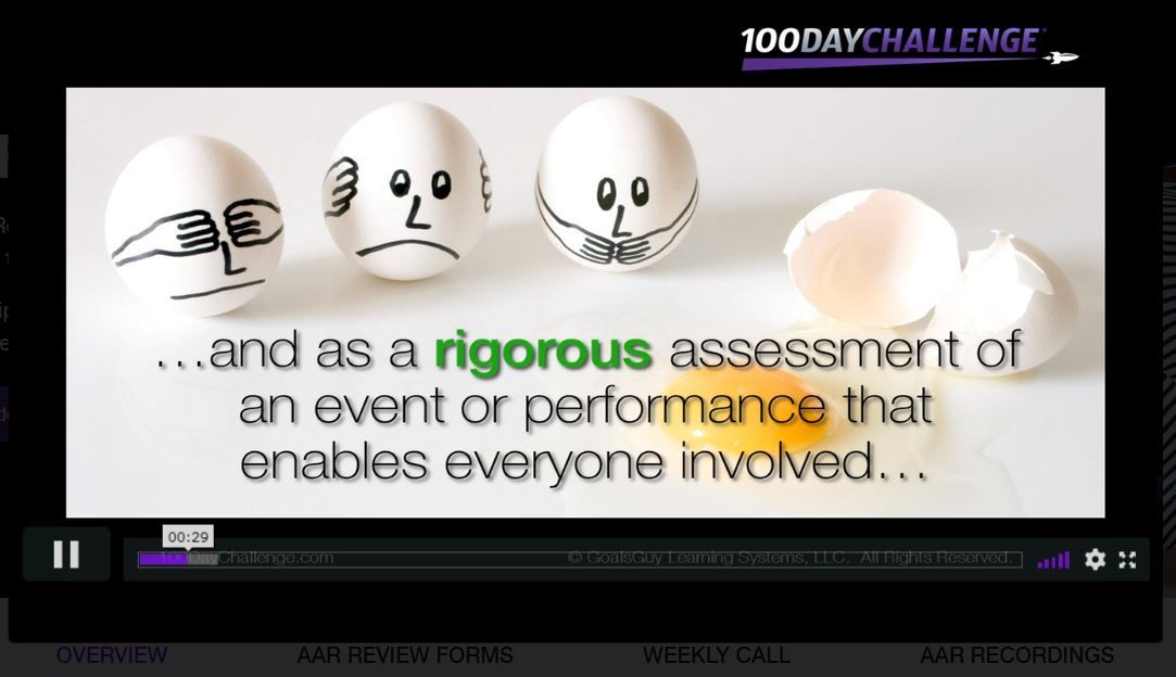 100 Day Challenge Review: Will It Help You Achieve Goals in 2024 ...