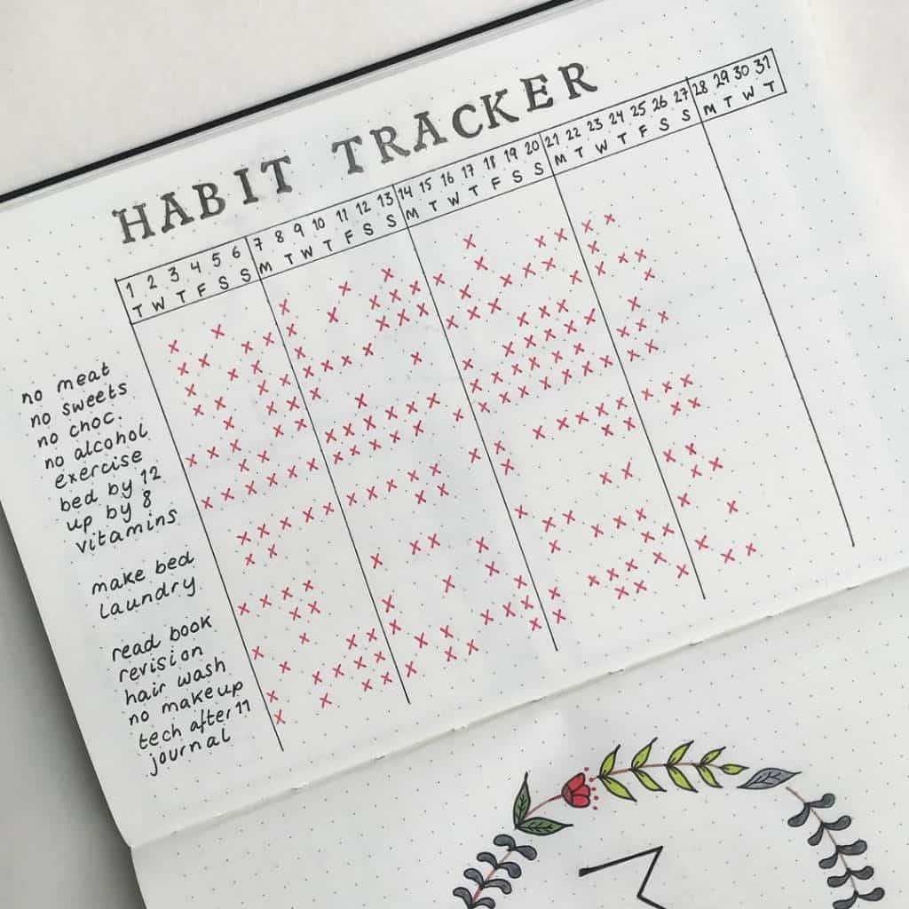 bullet journal habit tracker ideas | bullet journal habit tracker layout | bullet journal habit tracker layout ideas